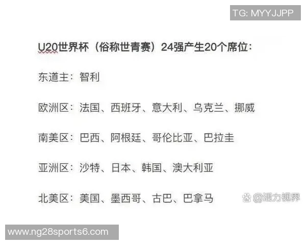 日本与澳大利亚足球对抗赛的历史与未来发展探讨