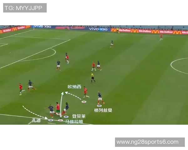 足球运动员年龄对职业生涯发展的影响与未来潜力分析 足球运动员年龄对职业生涯发展的影响与未来潜力分析